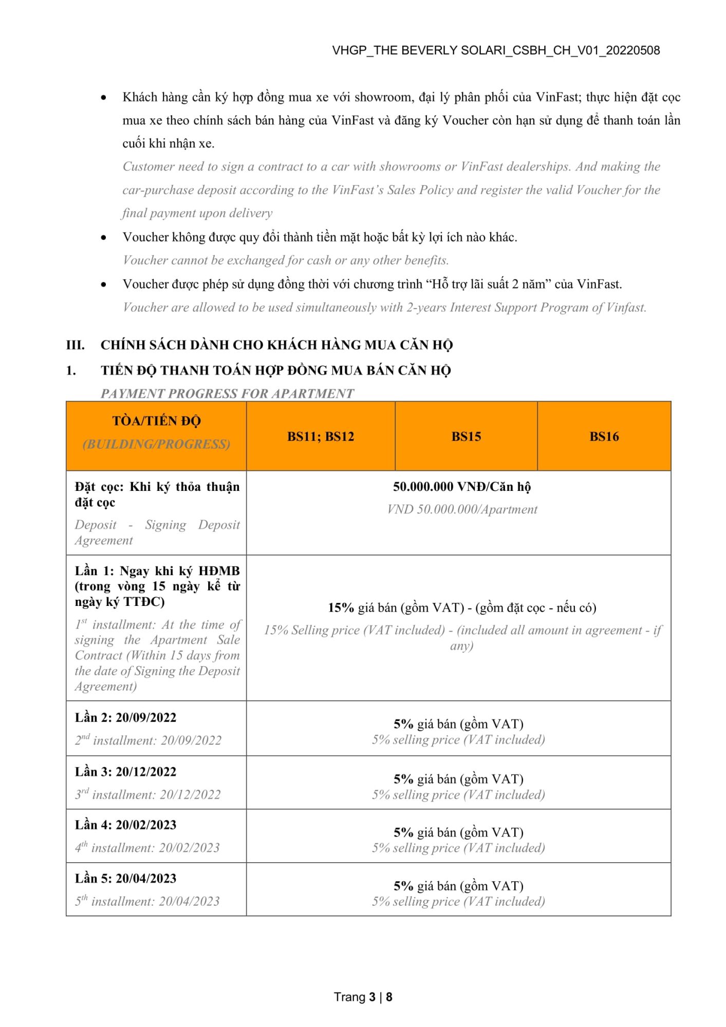 Chinh Sach Ban Hang The Beverly Solari 3