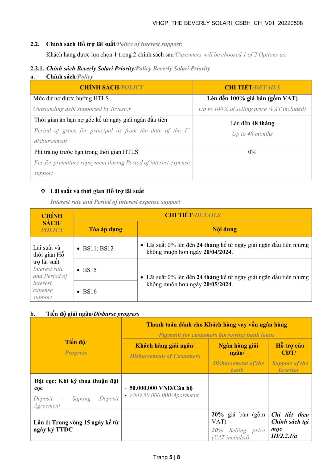 Chinh Sach Ban Hang The Beverly Solari 5