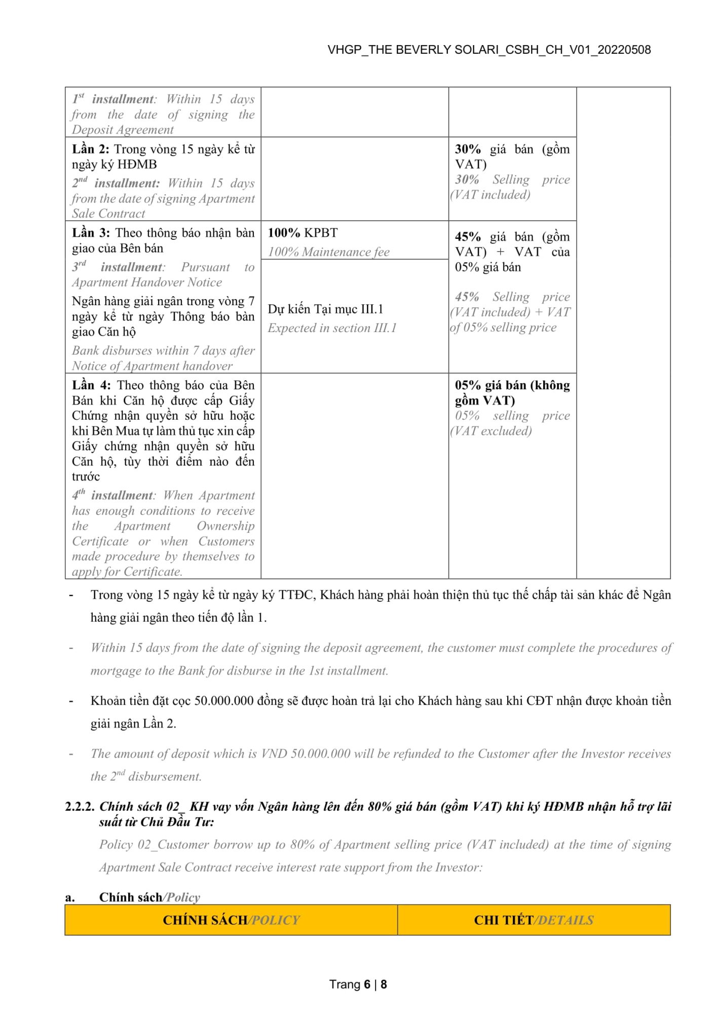 Chinh Sach Ban Hang The Beverly Solari 6