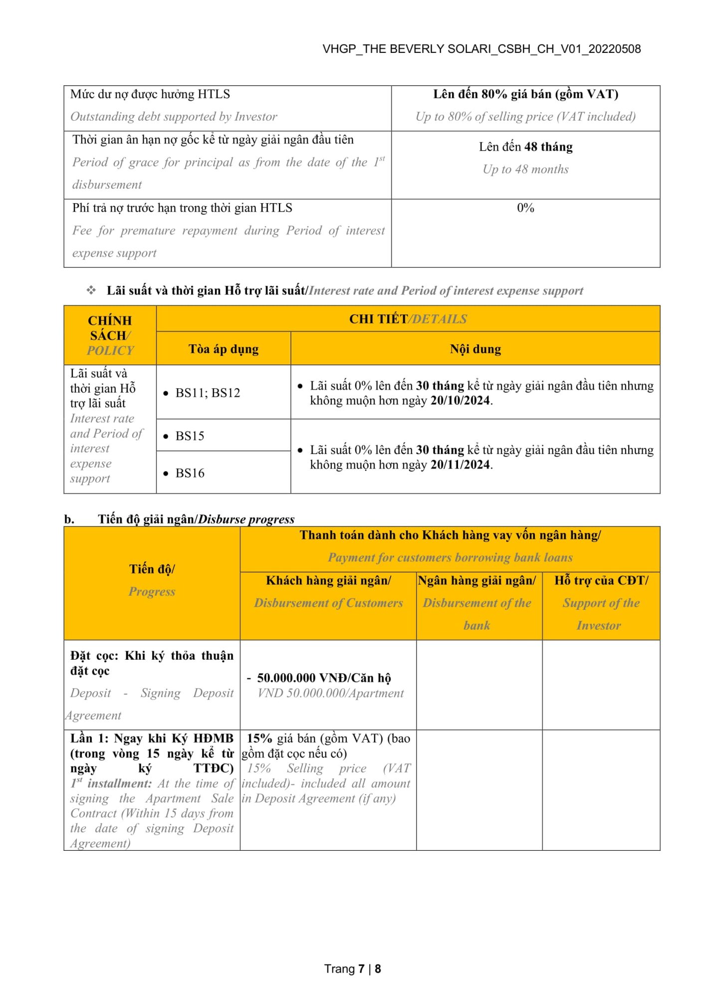 Chinh Sach Ban Hang The Beverly Solari 7